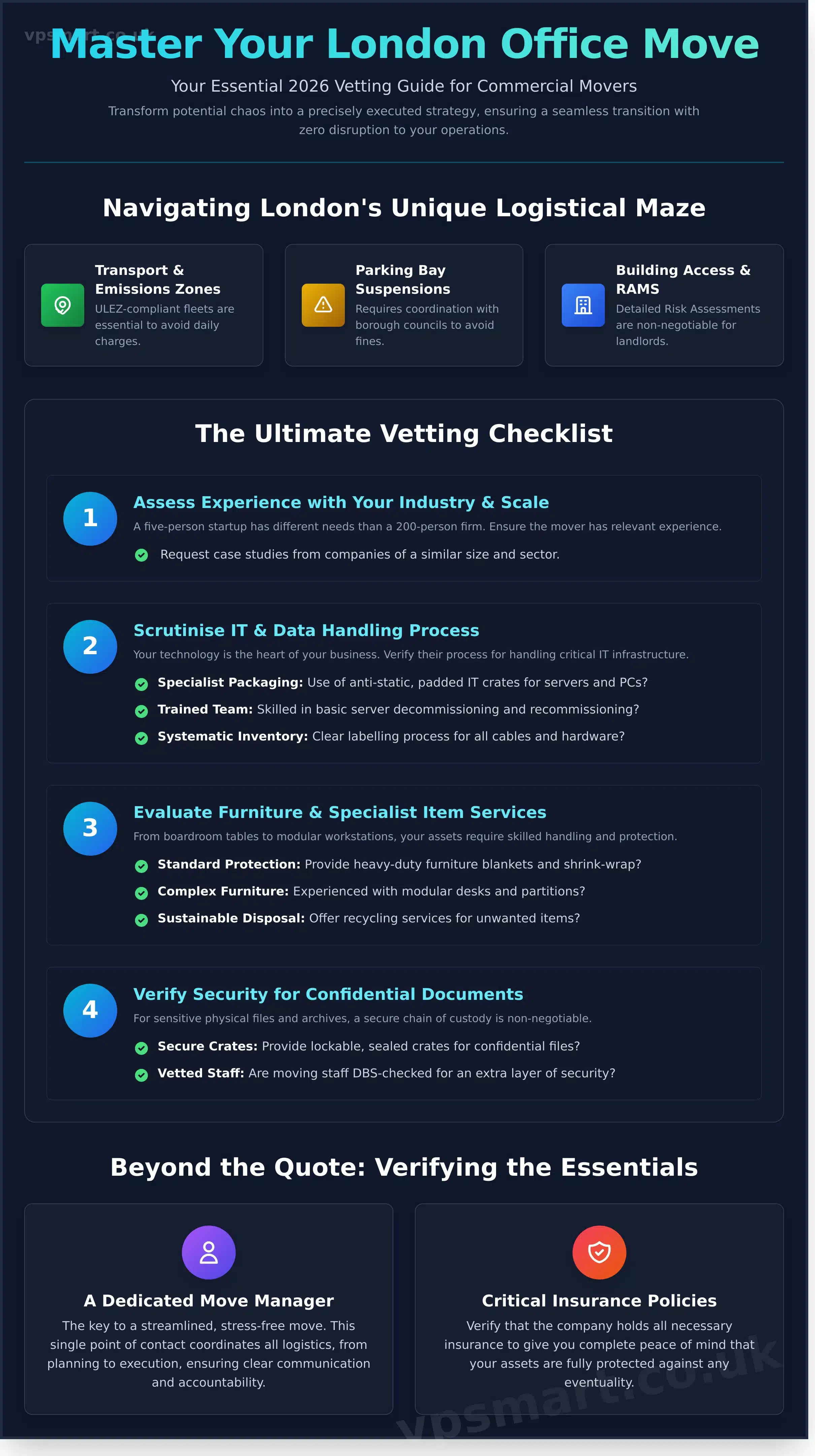 Choosing Commercial Movers in London: A 2026 Checklist – VP Smart Removals