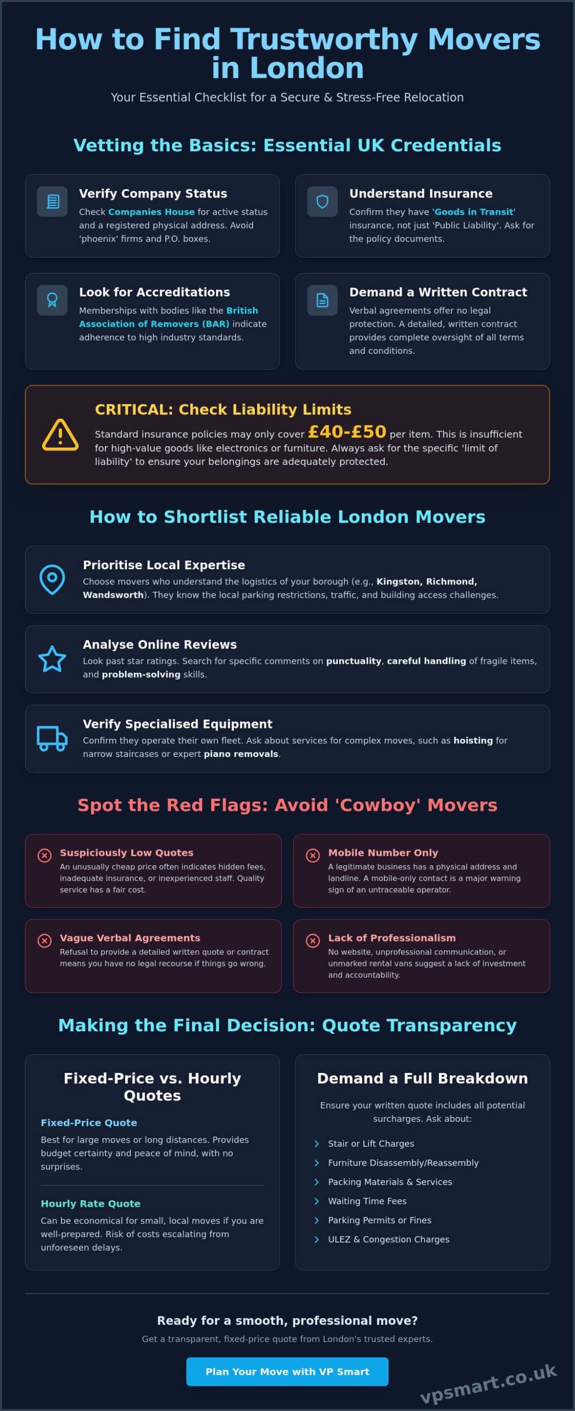 How to Find Trustworthy Packers and Movers: A 2026 Guide to London Removals