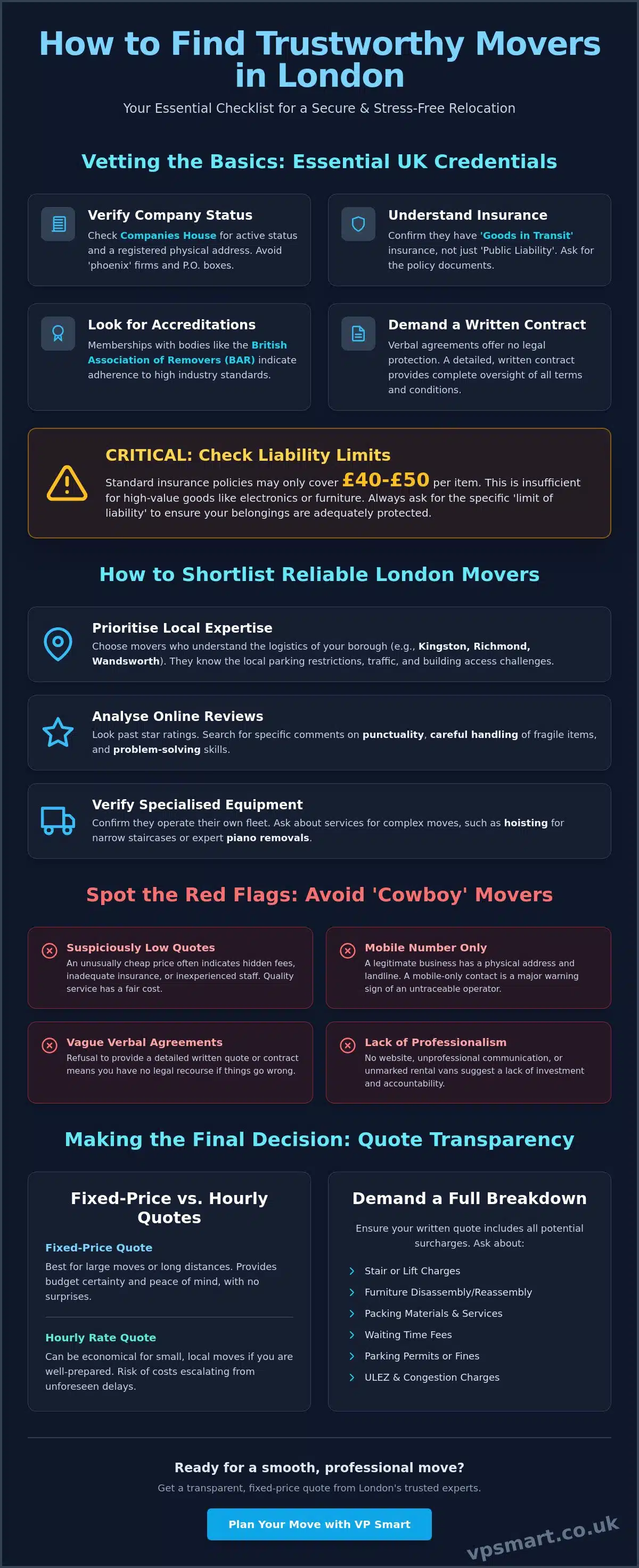 How to Find Trustworthy Packers and Movers: A 2026 Guide to London Removals