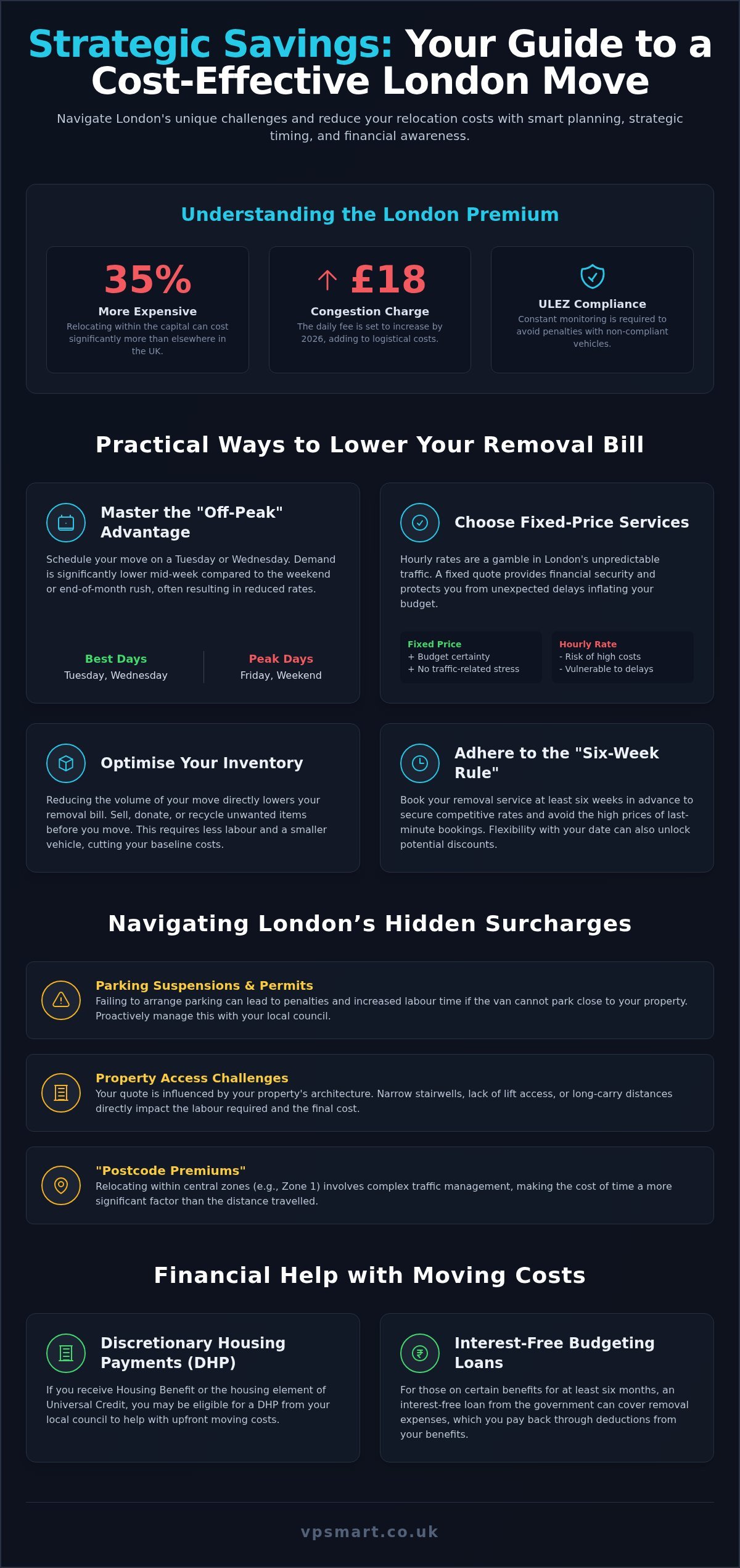 How to Reduce Moving Costs in London: A 2026 Guide for Every Budget