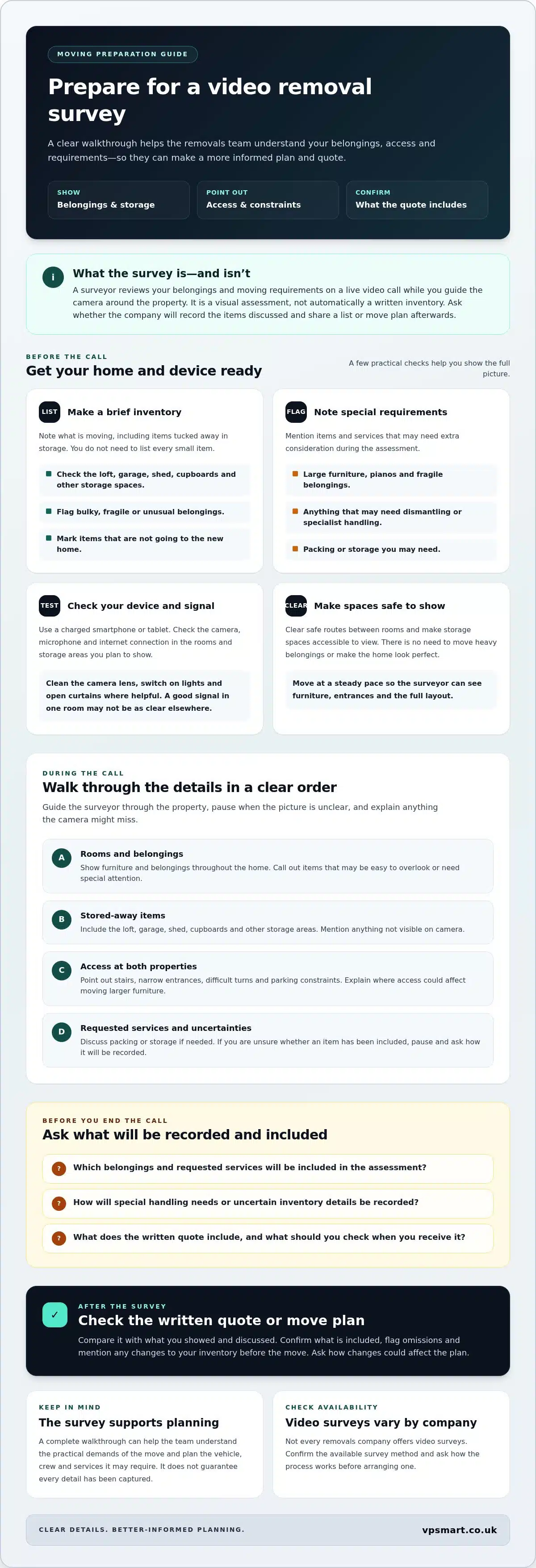 How to Prepare for a Video Removal Survey: 2026 UK Guide